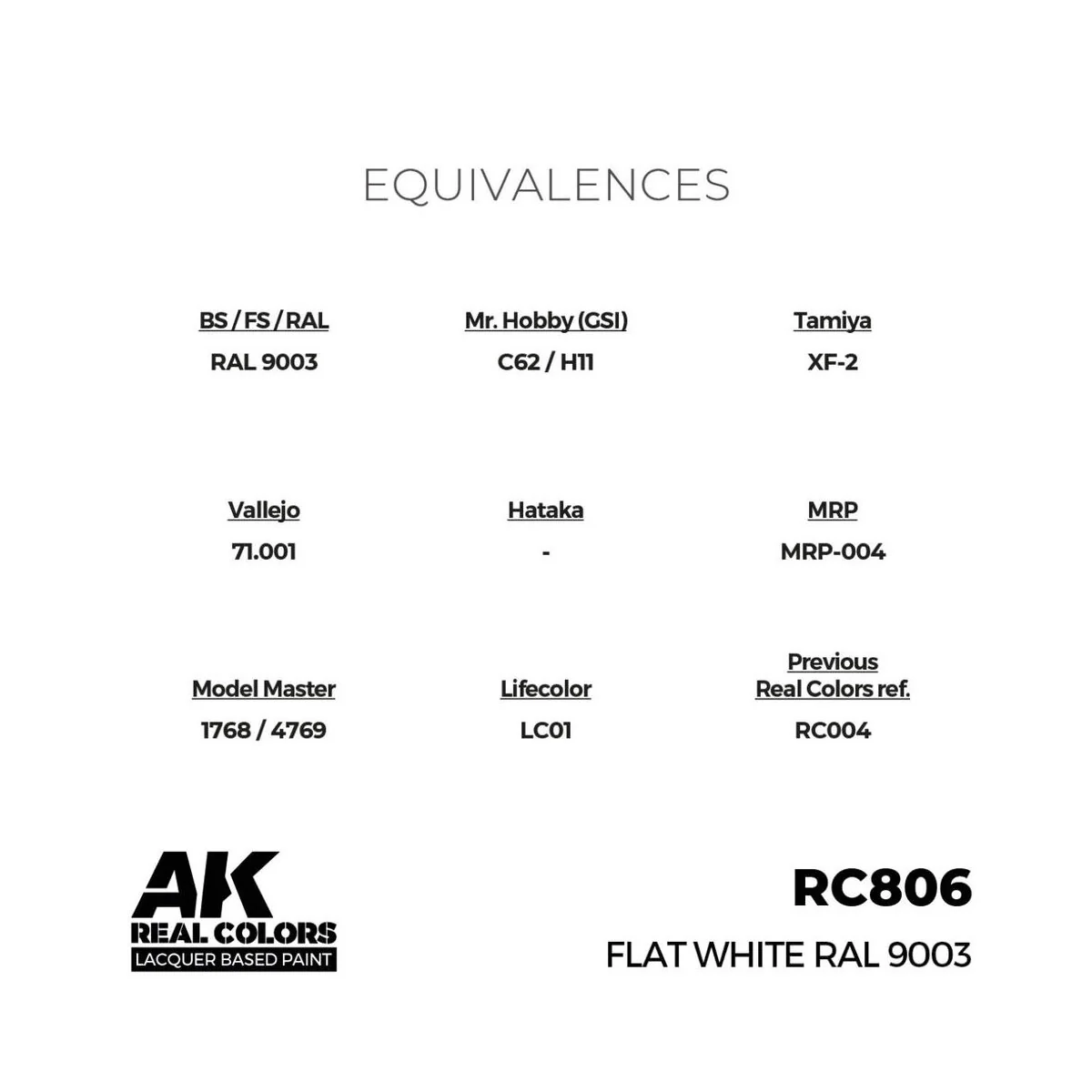 Real Colors: Flat White RAL 9003 17 ml. - AK Interactive RC806