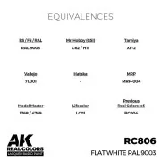 Real Colors: Flat White RAL 9003 17 ml. - AK Interactive RC806 Real Colors: Flat White RAL 9003 17 ml. - AK Interactive RC806