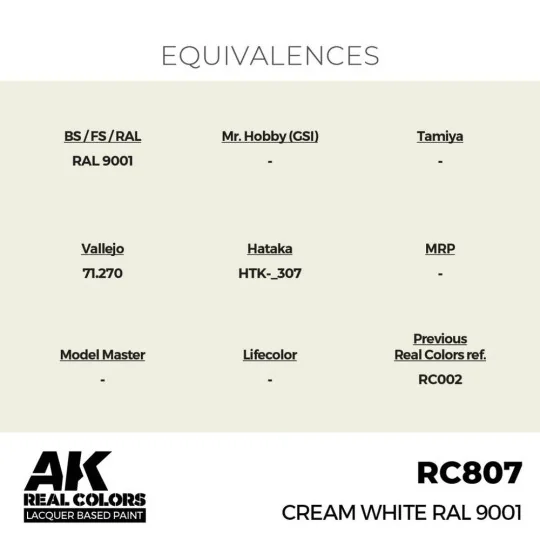 Real Colors: Cream White RAL 9001 17 ml. - AK Interactive RC807