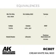 Real Colors: Cream White RAL 9001 17 ml. - AK Interactive RC807
