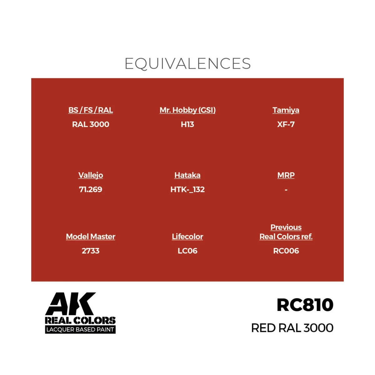 Real Colors: Red RAL 3000 17 ml. - AK Interactive RC810