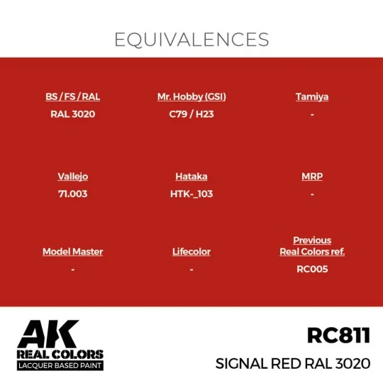 Real Colors: Signal Red RAL 3020 17 ml. - AK Interactive RC811