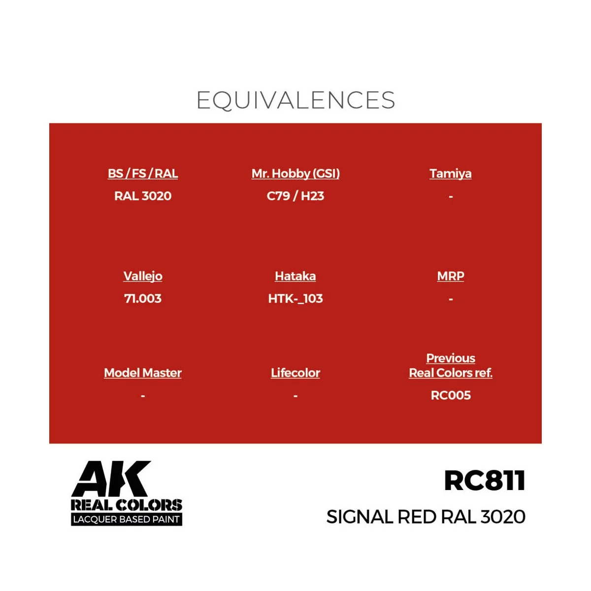Real Colors: Signal Red RAL 3020 17 ml. - AK Interactive RC811