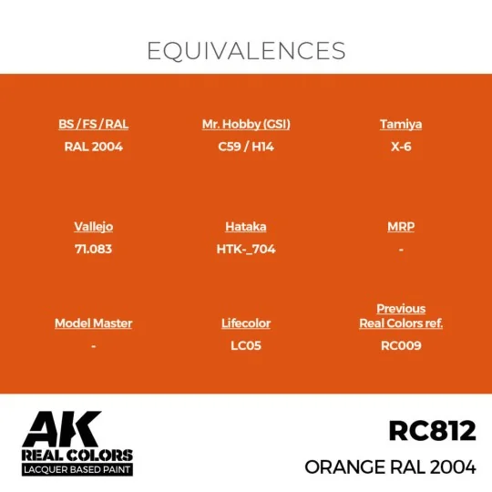 Real Colors: Orange RAL 2004 17 ml. - AK Interactive RC812 Real Colors: Orange RAL 2004 17 ml. - AK Interactive RC812