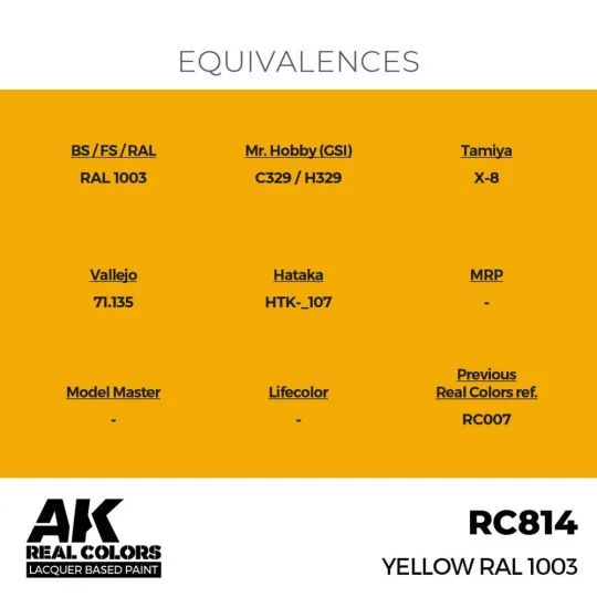 Real Colors: Yellow RAL 1003 17 ml. - AK Interactive RC814