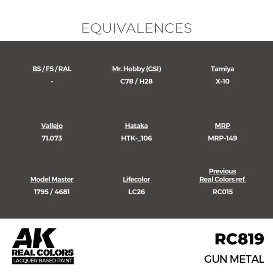 Real Colors: Gun Metal 17 ml. - AK Interactive RC819