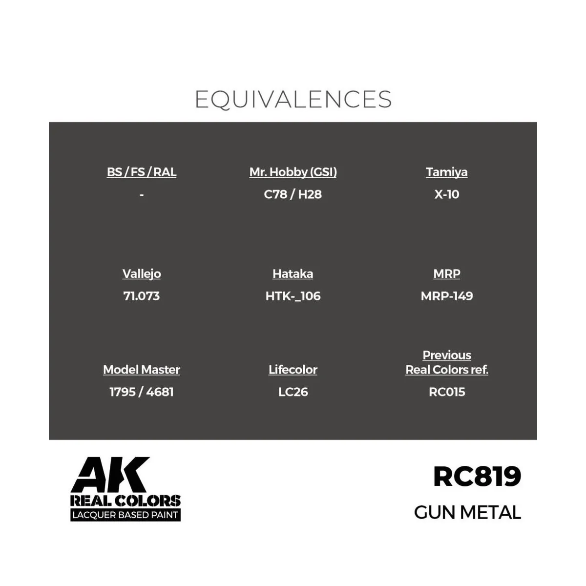 Real Colors: Gun Metal 17 ml. - AK Interactive RC819