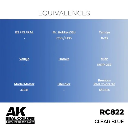 Real Colors: Clear Blue 17 ml. - AK Interactive RC822