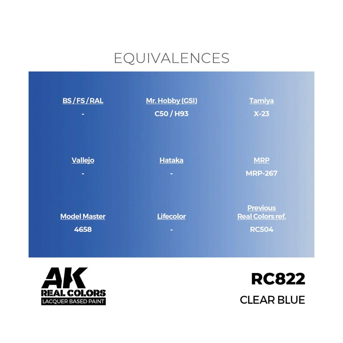 Real Colors: Clear Blue 17 ml. - AK Interactive RC822