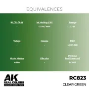 Real Colors: Clear Green 17 ml. - AK Interactive RC823