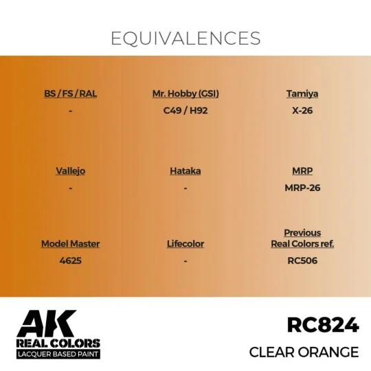 Real Colors: Clear Orange 17 ml. - AK Interactive RC824