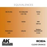 Real Colors: Clear Orange 17 ml. - AK Interactive RC824