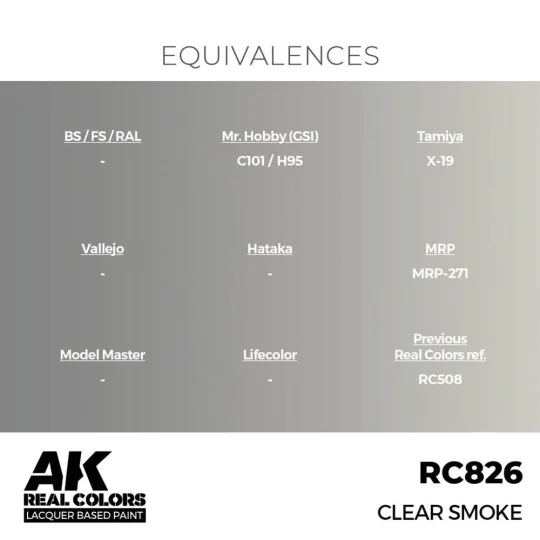 Real Colors: Clear Smoke 17 ml. - AK Interactive RC826