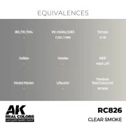 Real Colors: Clear Smoke 17 ml. - AK Interactive RC826
