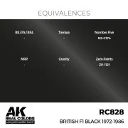 Real Colors: British F1 Black 1972-1986 17 ml. - AK Interactive RC828