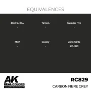 Real Colors: Carbon Fibre Grey 17 ml. - AK Interactive RC829