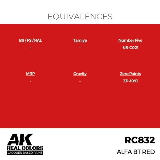Real Colors: Alfa BT Red 17 ml. - AK Interactive RC832