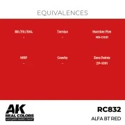 Real Colors: Alfa BT Red 17 ml. - AK Interactive RC832 Real Colors: Alfa BT Red 17 ml. - AK Interactive RC832
