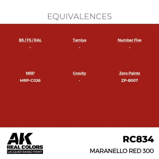 Real Colors: Maranello Red 300 17 ml. - AK Interactive RC834 Real Colors: Maranello Red 300 17 ml. - AK Interactive RC834