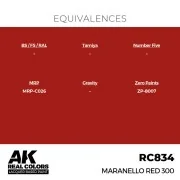 Real Colors: Maranello Red 300 17 ml. - AK Interactive RC834 Real Colors: Maranello Red 300 17 ml. - AK Interactive RC834