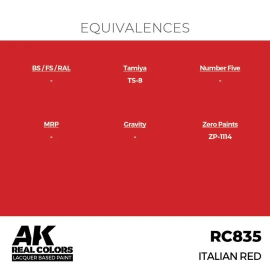 Real Colors: Italian Red 17 ml. - AK Interactive RC835