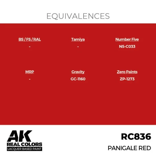 Real Colors: Panigale Red 17 ml. - AK Interactive RC836 Real Colors: Panigale Red 17 ml. - AK Interactive RC836