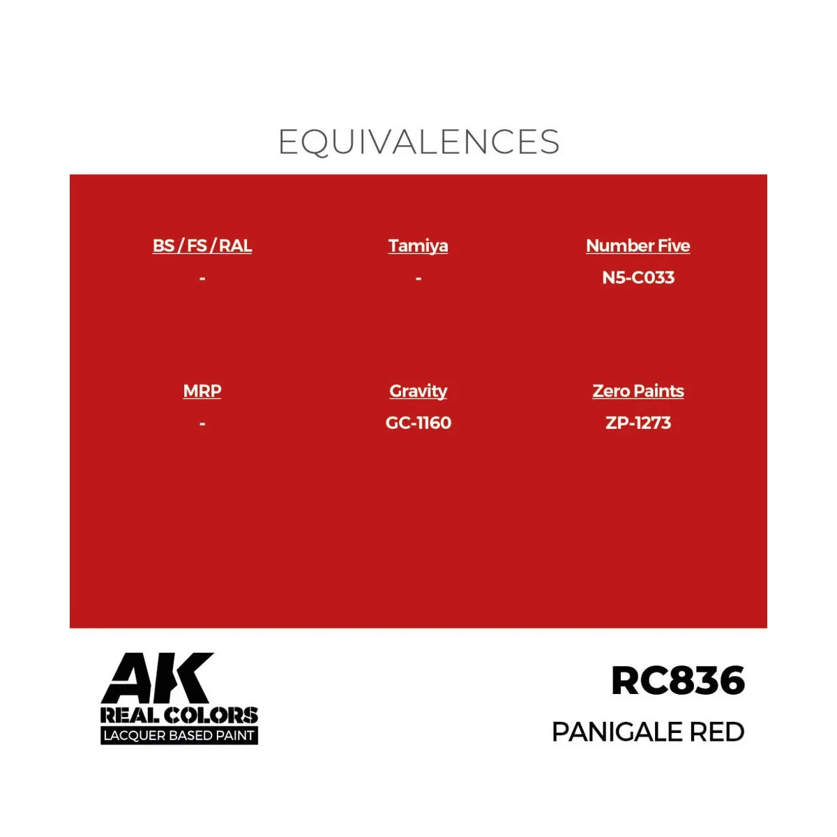 Real Colors: Panigale Red 17 ml. - AK Interactive RC836