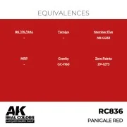Real Colors: Panigale Red 17 ml. - AK Interactive RC836 Real Colors: Panigale Red 17 ml. - AK Interactive RC836