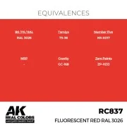 Real Colors: Fluorescent Red RAL 3026 17 ml. - AK Interactive RC837