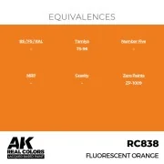 Real Colors: Fluorescent Orange 17 ml. - AK Interactive RC838
