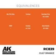 Real Colors: GULF Orange 17 ml. - AK Interactive RC839