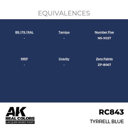 Real Colors: Tyrrell Blue 17 ml. - AK Interactive RC843 Real Colors: Tyrrell Blue 17 ml. - AK Interactive RC843