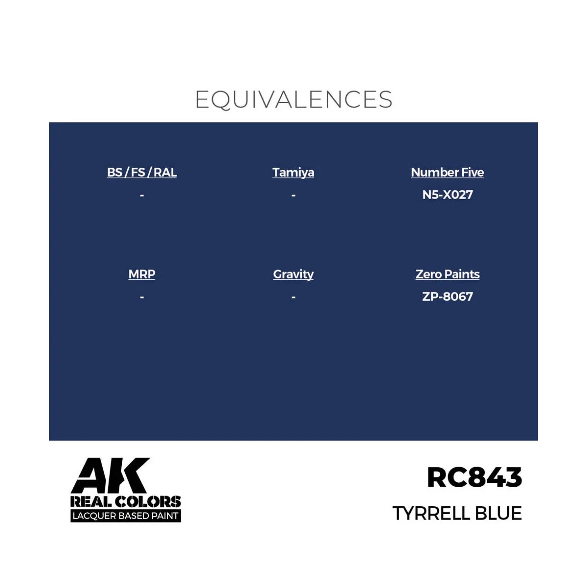 Real Colors: Tyrrell Blue 17 ml. - AK Interactive RC843