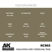 Real Colors: Graugrün-Grey Green RAL 7008 17 ml. - AK Interactive R... Real Colors: Graugrün-Grey Green RAL 7008 17 ml. - AK Interactive R...