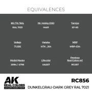 Real Colors: Dunkelgrau-Dark Grey RAL 7021 17 ml. - AK Interactive ...
