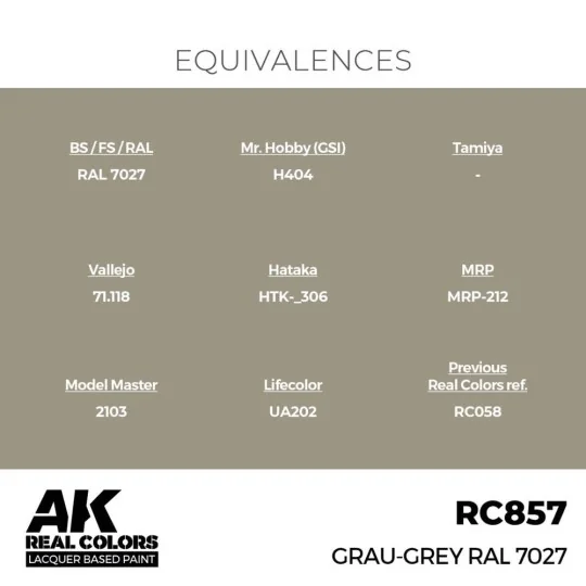 Real Colors: Grau-Grey RAL 7027 17 ml. - AK Interactive RC857