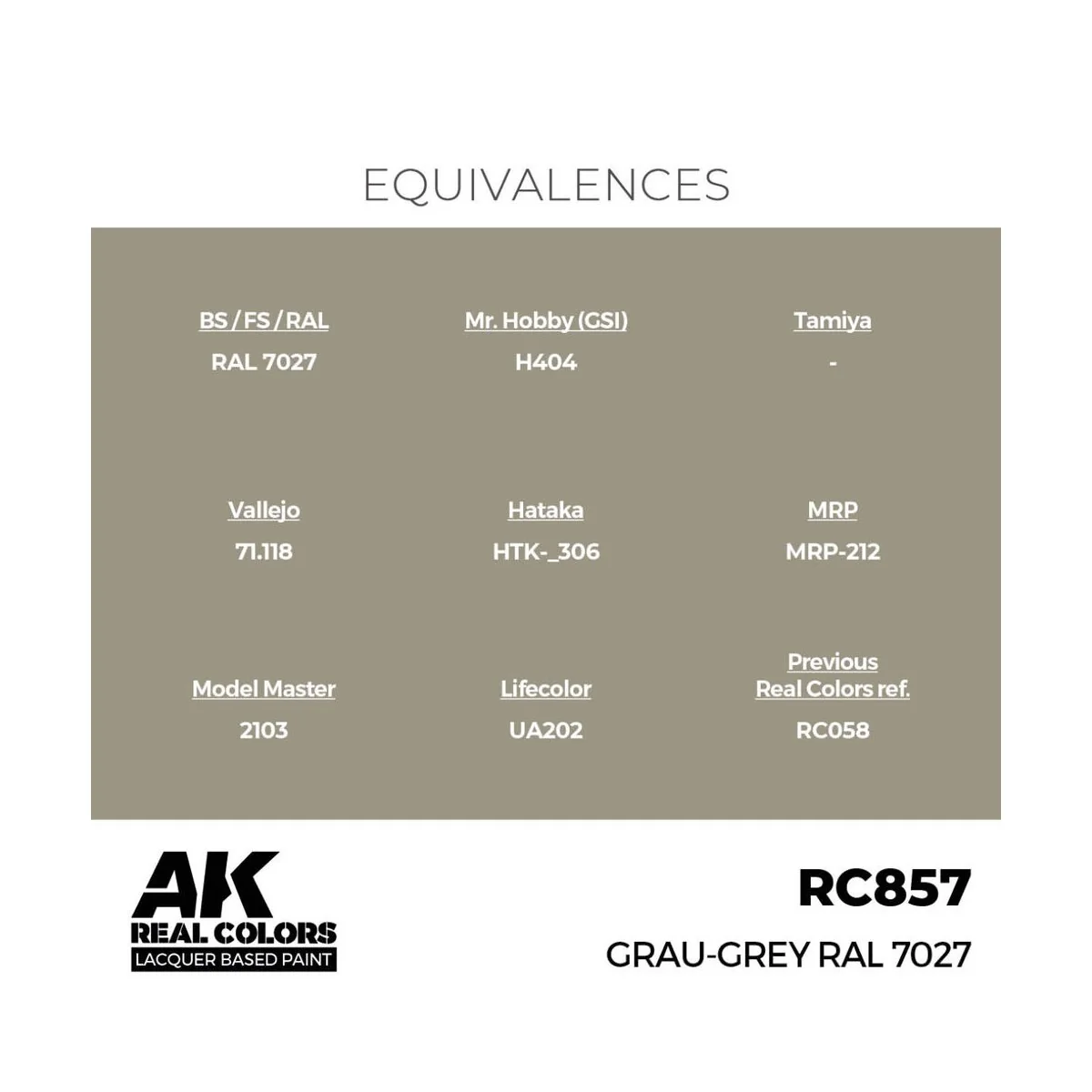 Real Colors: Grau-Grey RAL 7027 17 ml. - AK Interactive RC857