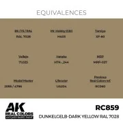 Real Colors: Dunkelgelb-Dark Yellow RAL 7028 17 ml. - AK Interactiv... Real Colors: Dunkelgelb-Dark Yellow RAL 7028 17 ml. - AK Interactiv...