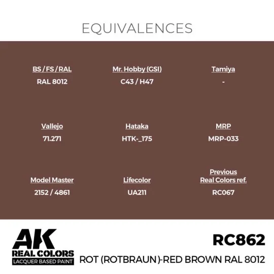 Real Colors: Rot (Rotbraun)-Red Brown RAL 8012 17 ml. - AK Interact...