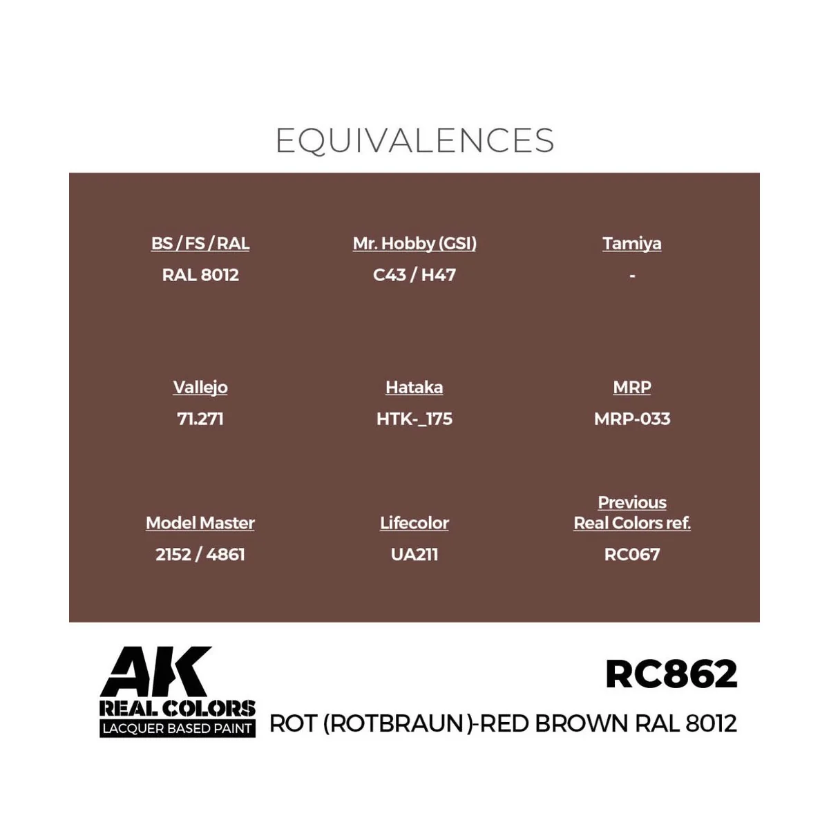 Real Colors: Rot (Rotbraun)-Red Brown RAL 8012 17 ml. - AK Interact...
