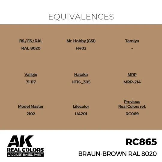 Real Colors: Braun-Brown RAL 8020 17 ml. - AK Interactive RC865