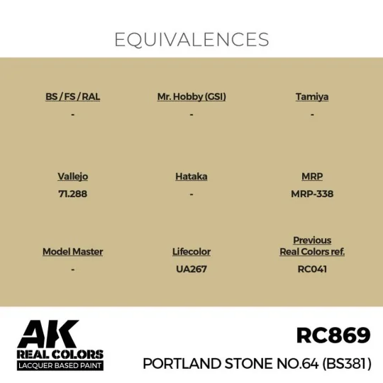 Real Colors: Portland Stone No.64 (BS381) 17 ml. - AK Interactive R...