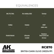 Real Colors: British Dark Olive Green PFI 17 ml. - AK Interactive R...