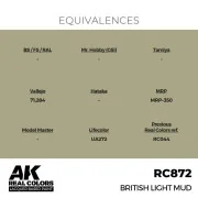 Real Colors: British Light Mud 17 ml. - AK Interactive RC872 Real Colors: British Light Mud 17 ml. - AK Interactive RC872