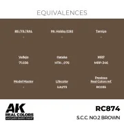 Real Colors: S.C.C. No.2 Brown 17 ml. - AK Interactive RC874 Real Colors: S.C.C. No.2 Brown 17 ml. - AK Interactive RC874