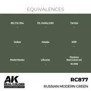 Real Colors: Russian Modern Green 17 ml. - AK Interactive RC877 Real Colors: Russian Modern Green 17 ml. - AK Interactive RC877