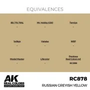 Real Colors: Russian Greyish Yellow 17 ml. - AK Interactive RC878 Real Colors: Russian Greyish Yellow 17 ml. - AK Interactive RC878