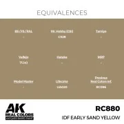 Real Colors: IDF Early Sand Yellow 17 ml. - AK Interactive RC880