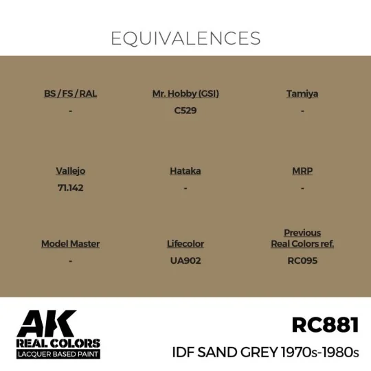 Real Colors: IDF Sand Grey 1970S-1980S 17 ml. - AK Interactive RC881 Real Colors: IDF Sand Grey 1970S-1980S 17 ml. - AK Interactive RC881