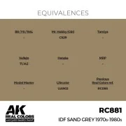 Real Colors: IDF Sand Grey 1970S-1980S 17 ml. - AK Interactive RC881 Real Colors: IDF Sand Grey 1970S-1980S 17 ml. - AK Interactive RC881